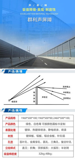荊門頂部折角聲屏障 建筑施工降噪音圍擋 空調(diào)外機(jī)吸音板