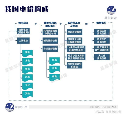 新材料賦能電網(wǎng)革命 開(kāi)電車(chē)成本再降，新質(zhì)生產(chǎn)力重塑能源未來(lái)